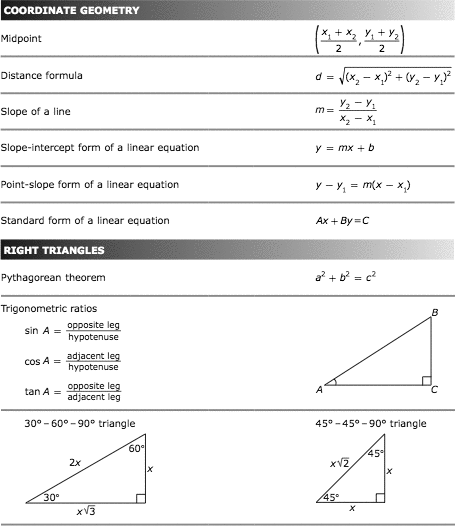 Geometry Eoc Formula Chart