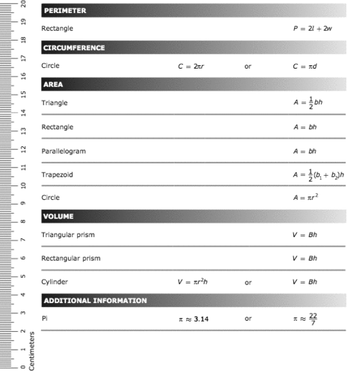 6th Grade Staar Formula Chart